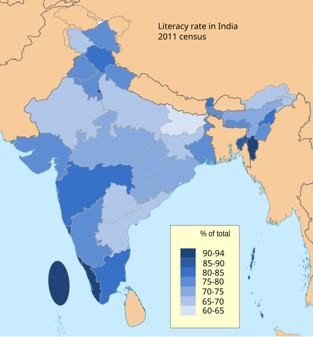 उत्तर भारत की तुलना में दक्षिण भारत में शिक्षा का स्तर अधिक, 1931 की जनगणना ने दिखाया फर्क